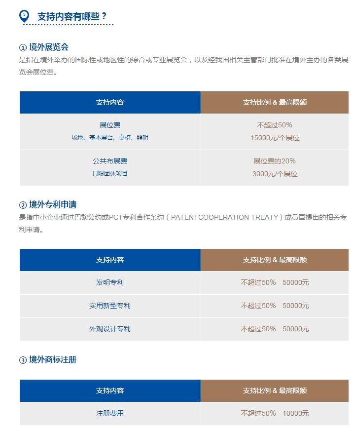 中小企業補貼4.jpg